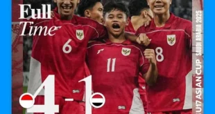 Masa Depan Cerah Timnas Indonesia Usai Gagal Piala Dunia 2025