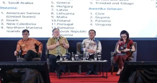 Mendagri Tito Karnavian Dorong Sinergi Pemerintah Daerah Asta Cita