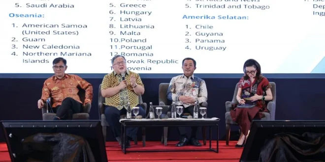Mendagri Tito Karnavian Dorong Sinergi Pemerintah Daerah Asta Cita