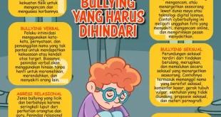 Mensos Larang Bullying & Kekerasan Sekolah: Kebijakan Terbaru 2025