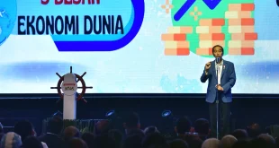 Modal Utama dan Strategi Wujudkan Indonesia Emas 2045