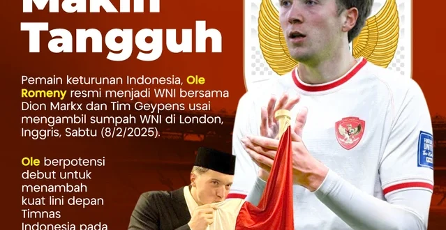 Ole Romeny dan Strategi Penguatan Lini Depan Timnas Indonesia 2025