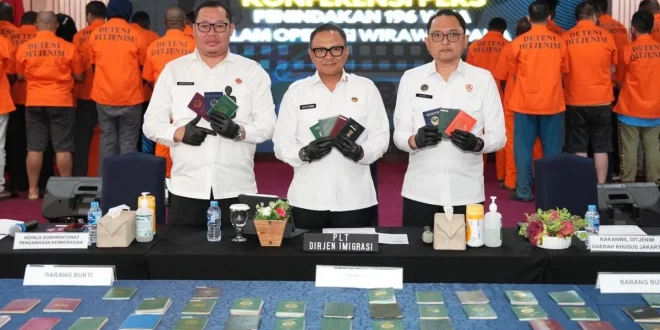 Operasi Imigrasi 3 Hari Tindak 196 WNA Ilegal di Jabodetabek