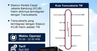 Pakar Transportasi Bahas Wacana Kenaikan Tarif Transjakarta