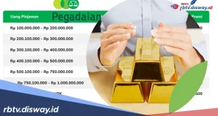 Pegadaian Raih Laba Rp 5,6 T Dorong Ekosistem Emas 2025