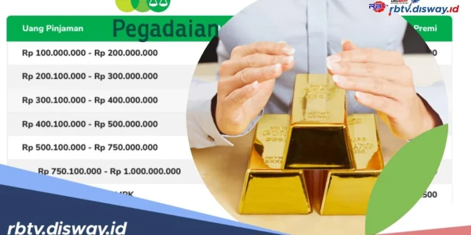 Pegadaian Raih Laba Rp 5,6 T Dorong Ekosistem Emas 2025