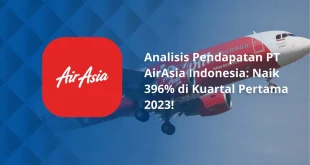 Pendapatan AirAsia Indonesia Rp6,03 Triliun: Analisis Keuangan 2025