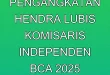Pengangkatan Hendra Lubis Komisaris Independen BCA 2025
