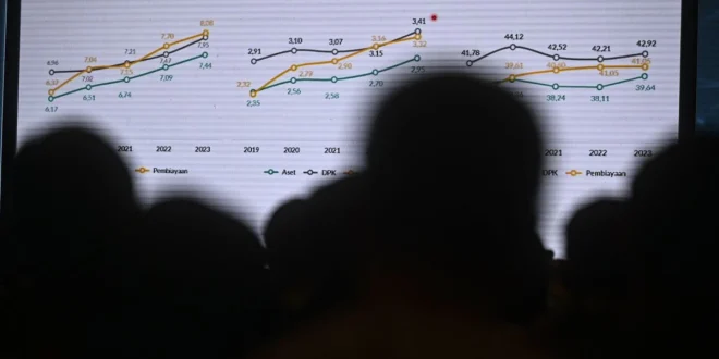 Penyerapan Obligasi Rp10 Triliun dan Dampak Ekonomi 2025