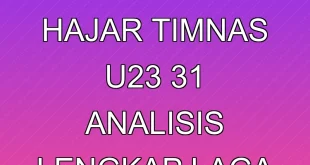 Persib Bandung Hajar Timnas U-23 3-1, Analisis Lengkap Laga Persahabatan
