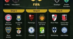 Potensi Sanksi UEFA bagi Israel di Piala Dunia 2025: Update Terbaru