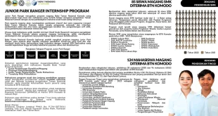 Program Magang Nasional 2025: Kuota 100 Ribu Peserta Resmi Diluncurkan