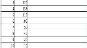 Rata-rata Poin Fajar Fikri 8.900: Rahasia Konsistensi E-Sport
