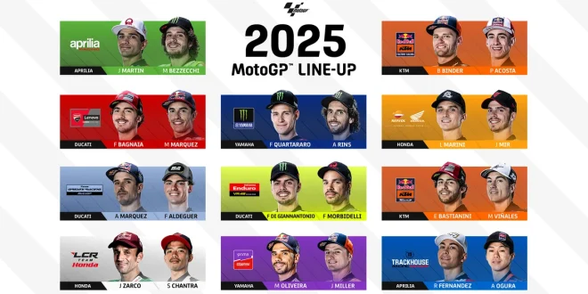 Rider Parade MotoGP Mandalika 2025: Jadwal & Pembalap Terbaru