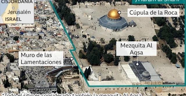 Risiko Rusaknya Masjid Al-Aqsa Akibat Galian Israel 2025