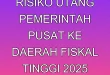 Risiko Utang Pemerintah Pusat ke Daerah Fiskal Tinggi 2025