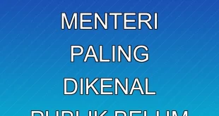 Survei Index Politica: Menteri Paling Dikenal Publik Belum Dirilis