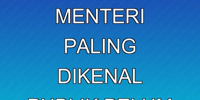 Survei Index Politica: Menteri Paling Dikenal Publik Belum Dirilis