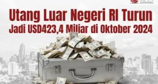 Utang Luar Negeri RI US$431,9 Miliar Agustus 2025 & Dampak Ekonomi