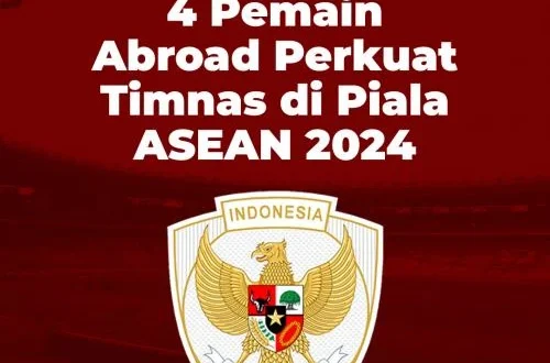 4 Pemain Indonesia Abroad Perkuat Timnas U-23 SEA Games 2025