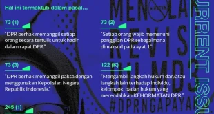5 Mahasiswa Gugat UU MD3: Reformasi Mekanisme Pemberhentian DPR