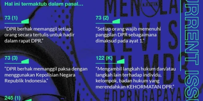 5 Mahasiswa Gugat UU MD3: Reformasi Mekanisme Pemberhentian DPR