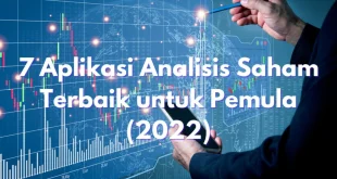 7 Aplikasi Saham Terbaik 2025 untuk Keberhasilan Investasi