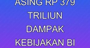 Aliran Modal Asing Rp 3,79 Triliun, Dampak & Kebijakan BI 2025