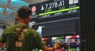 Analisa IHSG Turun 0,29% dengan Kapitalisasi Pasar Rp15.315 T