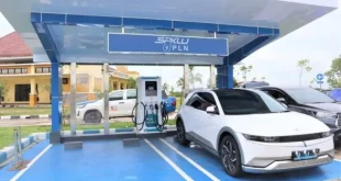 Analisis Finansial Peluang Bisnis SPKLU PLN 2025