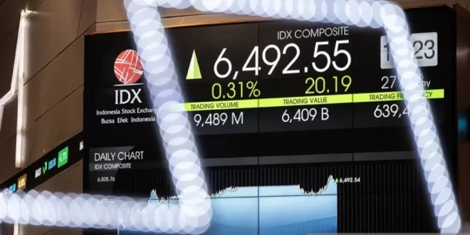 Analisis IHSG Melemah 22 Sept: Dampak Pembukaan Pemerintah AS