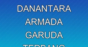 Analisis Keuangan Danantara: Armada Garuda Terbang Penuh 2026