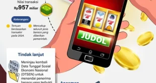 Apa Itu Dana Dibekukan Bansos & Cara Bukti Diri Penerima