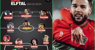 Apakah Pemain Timnas Indonesia Masuk Best XI Liga 2 Belanda Pekan Ini?