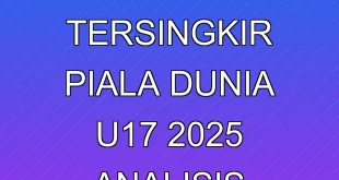 Arab Saudi U-17 Tersingkir Piala Dunia U-17 2025, Analisis Lengkap