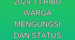 Banjir Aceh 2024: 13 Ribu Warga Mengungsi dan Status Darurat