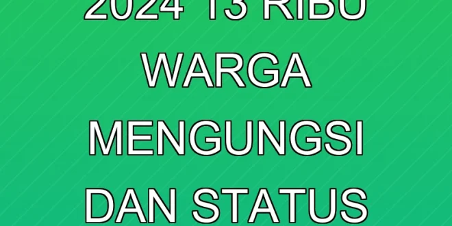 Banjir Aceh 2024: 13 Ribu Warga Mengungsi dan Status Darurat