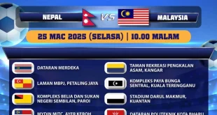 Benarkah 4 Tim ASEAN Gagal ke Piala Asia 2027? Fakta Terbaru