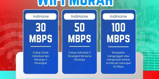 Cara Daftar Internet Rakyat WiFi Murah Rp 100.000 2025
