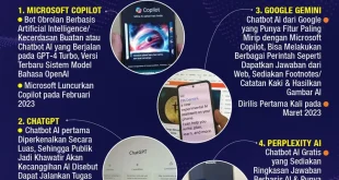 CEO Google Peringatkan Risiko AI: Integrasi Etika & Kontrol Manusia