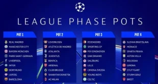 Chelsea Bantai Barcelona, Peluang Juara Liga Champions Meningkat