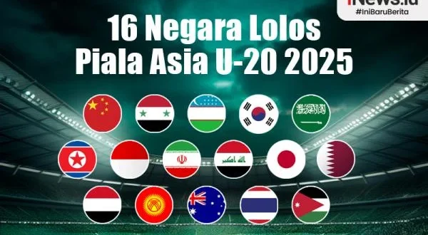 Daftar 20 Tim Lolos Piala Asia 2027: Update Resmi Terbaru