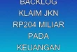 Dampak Backlog Klaim JKN Rp204 Miliar pada Keuangan Rumah Sakit