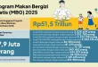 Danantara & BGN tingkatkan kualitas gizi MBG Posyandu 2025