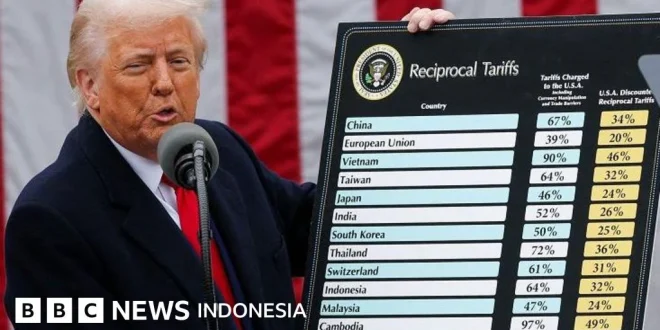 Donald Trump Umumkan Penutupan Ruang Udara Venezuela, Imbas Politik Berat