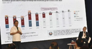 DPR Setujui Dana Rp 2 Triliun KKP Bayar Utang Spanyol 2025