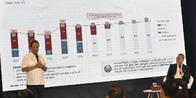 DPR Setujui Dana Rp 2 Triliun KKP Bayar Utang Spanyol 2025