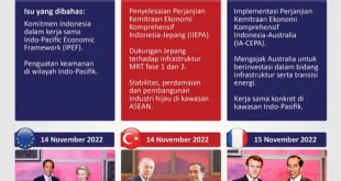 Dukungan Komisi I pada Gibran di KTT G20 Perdamaian Rusia-Ukraina