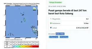 Gempa M 6,3 Simeulue Aceh: Update & Analisa Resmi BMKG