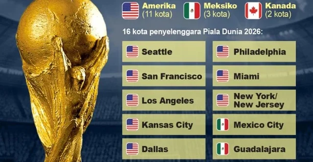 Haiti Cetak Sejarah: Lolos Piala Dunia 2026 Setelah 52 Tahun